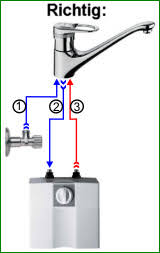 Weekendtas Pikken Omringd Onderbouw boiler EEK Een Clage S5-U - SNT 5 Liter met mengkraan P5-20412 -  KitchenetteOnline