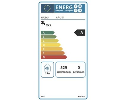 Lagedruk Boiler onderbouw 5L Stiebel Eltron RAI-032