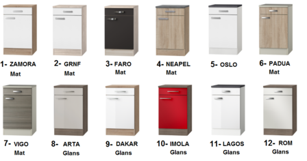 Kitchenette Rood Hoogglans 120cm HRG-5395