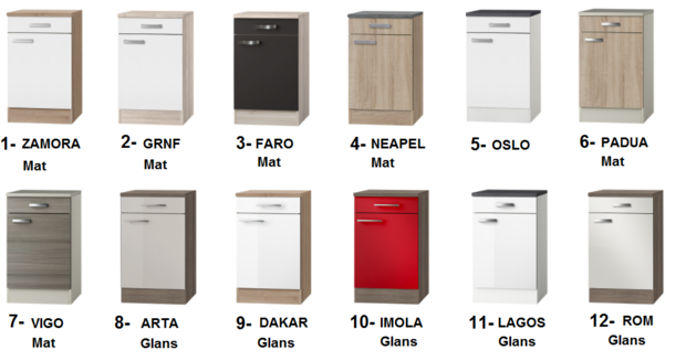 Kitchenette Rood Hoogglans 120cm HRG-5395