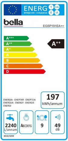 Inbouw vaatwasser 45cm breed Domest EGSP191E A++ RAI-228